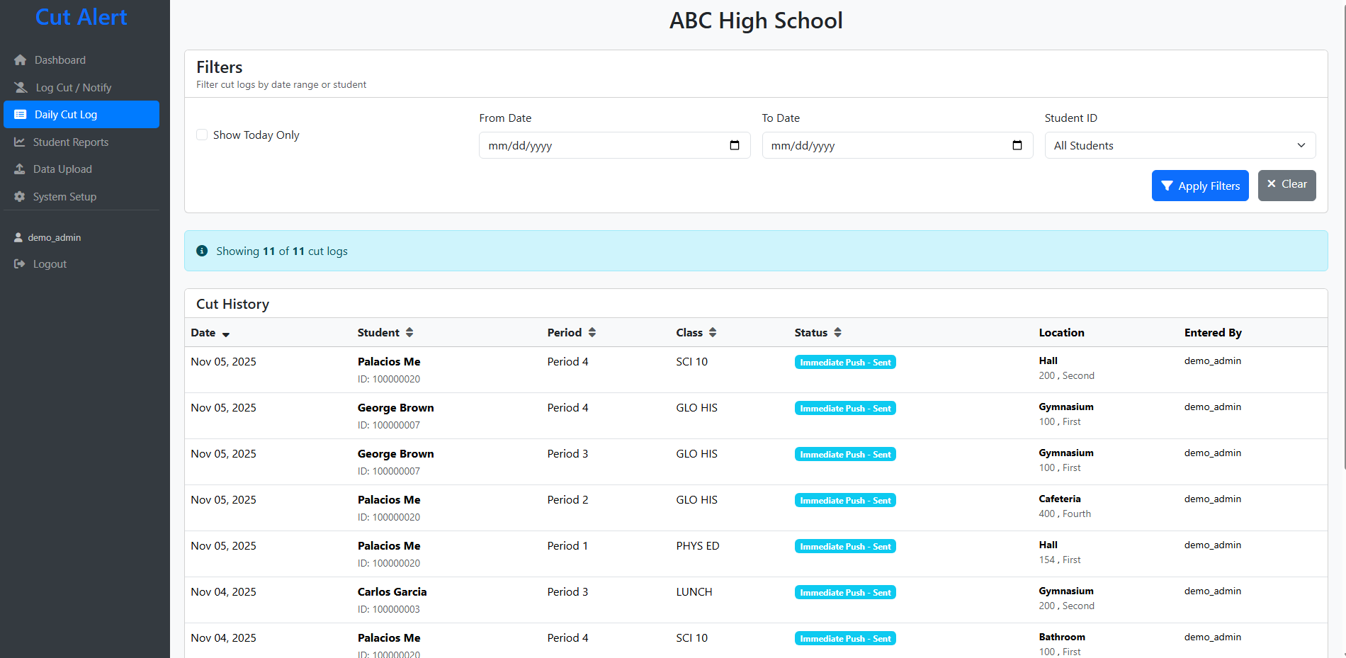 Daily Cut Log - Complete history